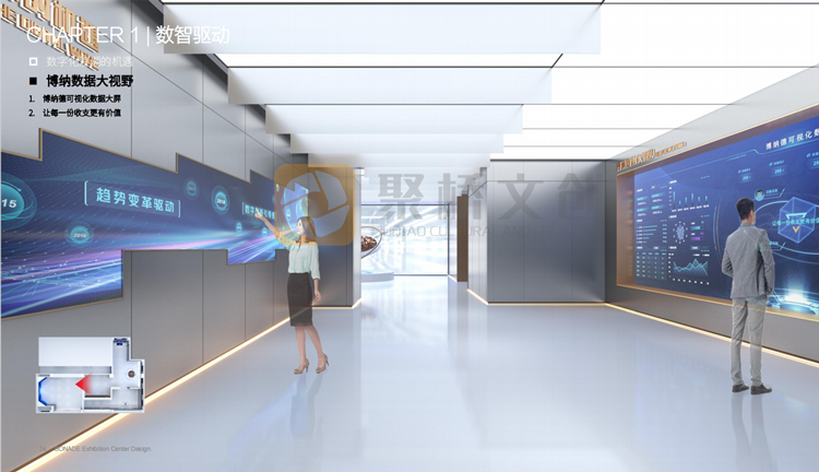 科技型企業展廳設計：如何用數字化互動打造沉浸式品牌體驗？