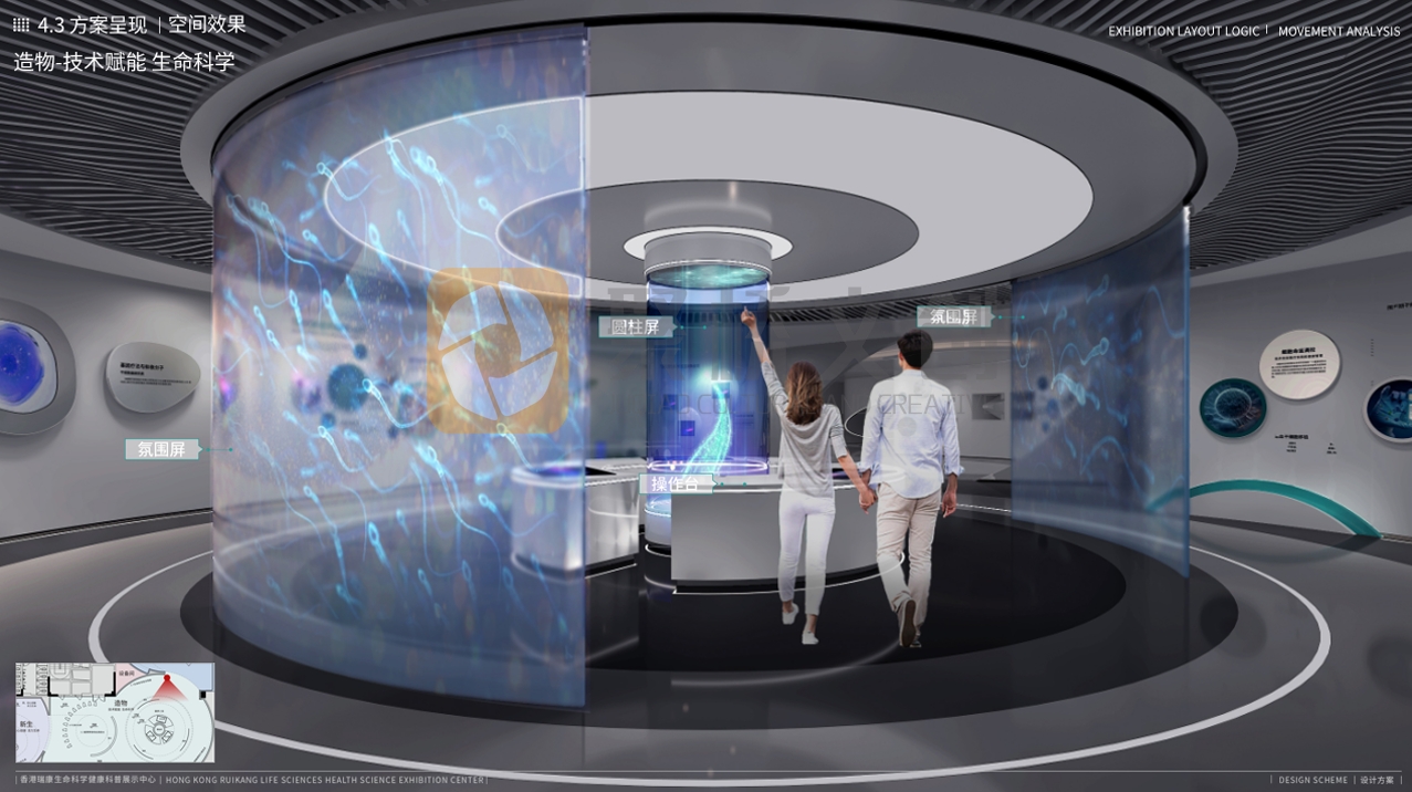 沉浸式體驗：用數字展廳設計重塑客戶對您品牌的認知旅程