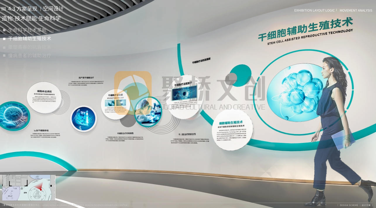 賦能“雙碳”目標：新能源企業展廳如何打造沉浸式綠色能源體驗？