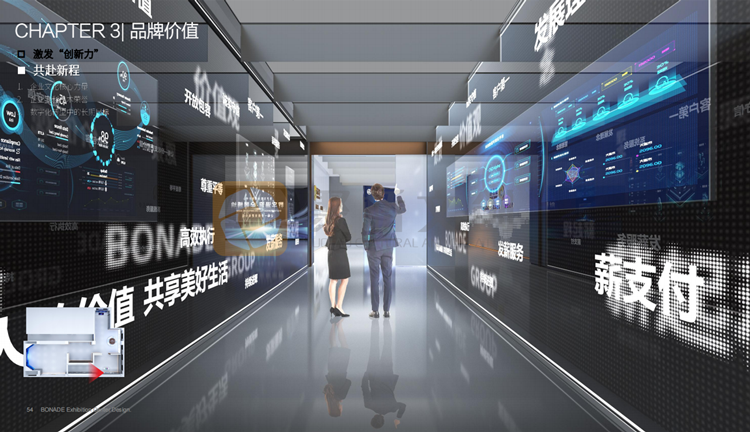 企業品牌館設計動線規劃技巧：讓每一步都傳遞品牌故事