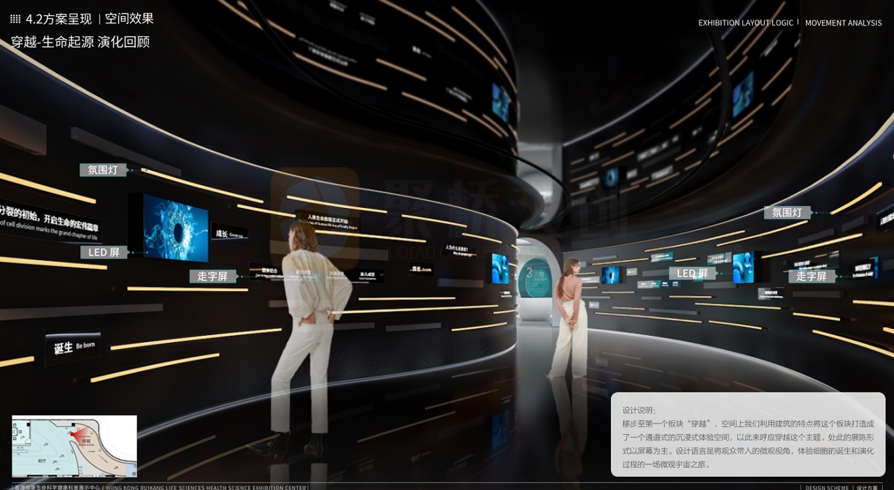 智能互動展廳設計